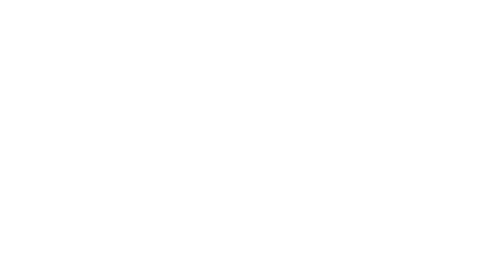 IN2IT official site